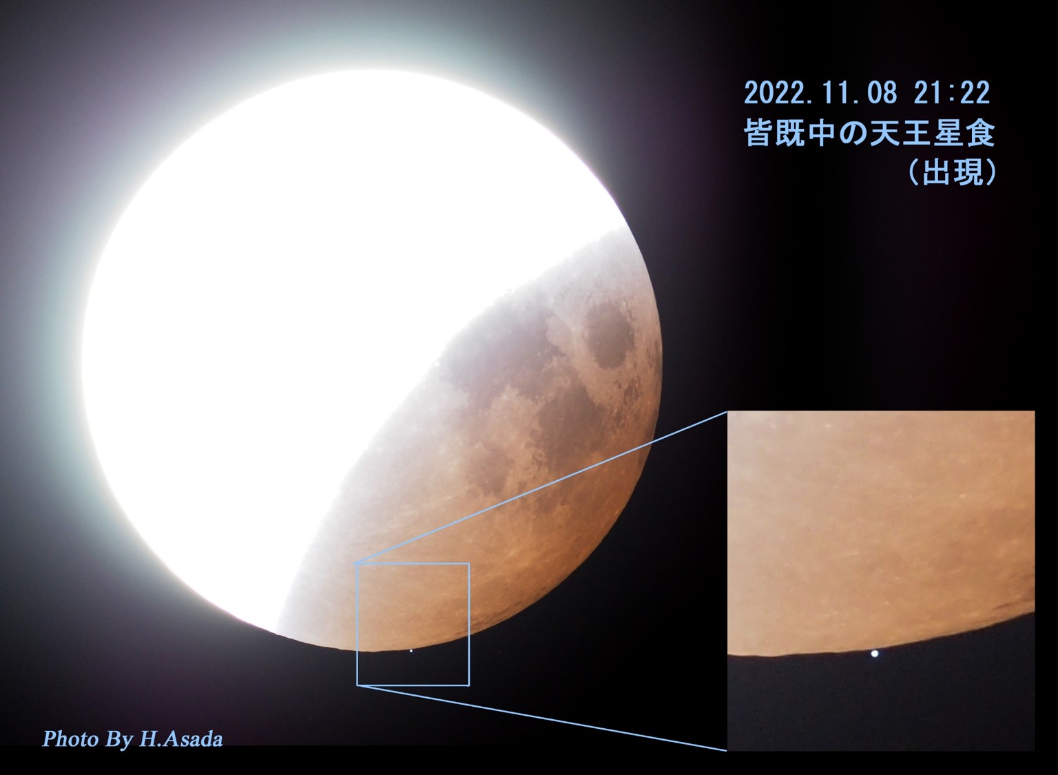 皆既月食と天王星の掩蔽20221108