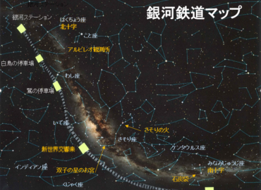 星図はStellaNavigator11より