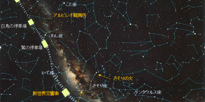 星図はStellaNavigator11より